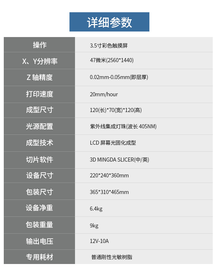 桌面級(jí)光固化3D打印機(jī)(圖3)
