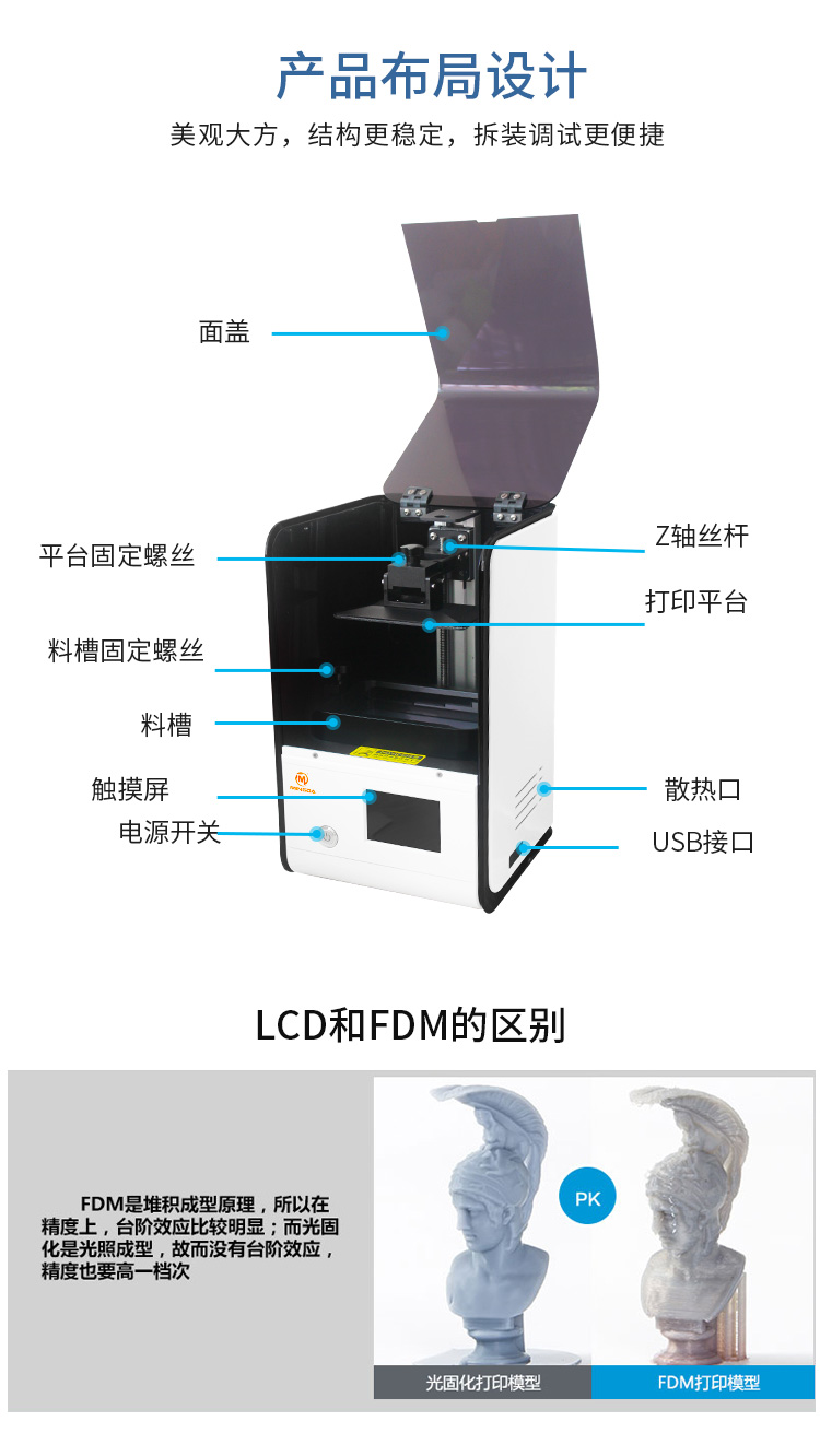 桌面級(jí)光固化3D打印機(jī)(圖9)
