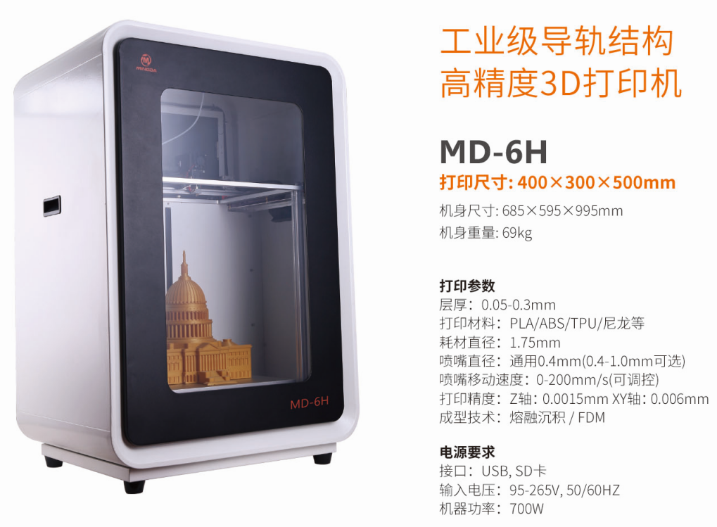 為什么工業(yè)應(yīng)用領(lǐng)域的客戶更偏好洋明達(dá)3D打印機(jī)呢？(圖1)